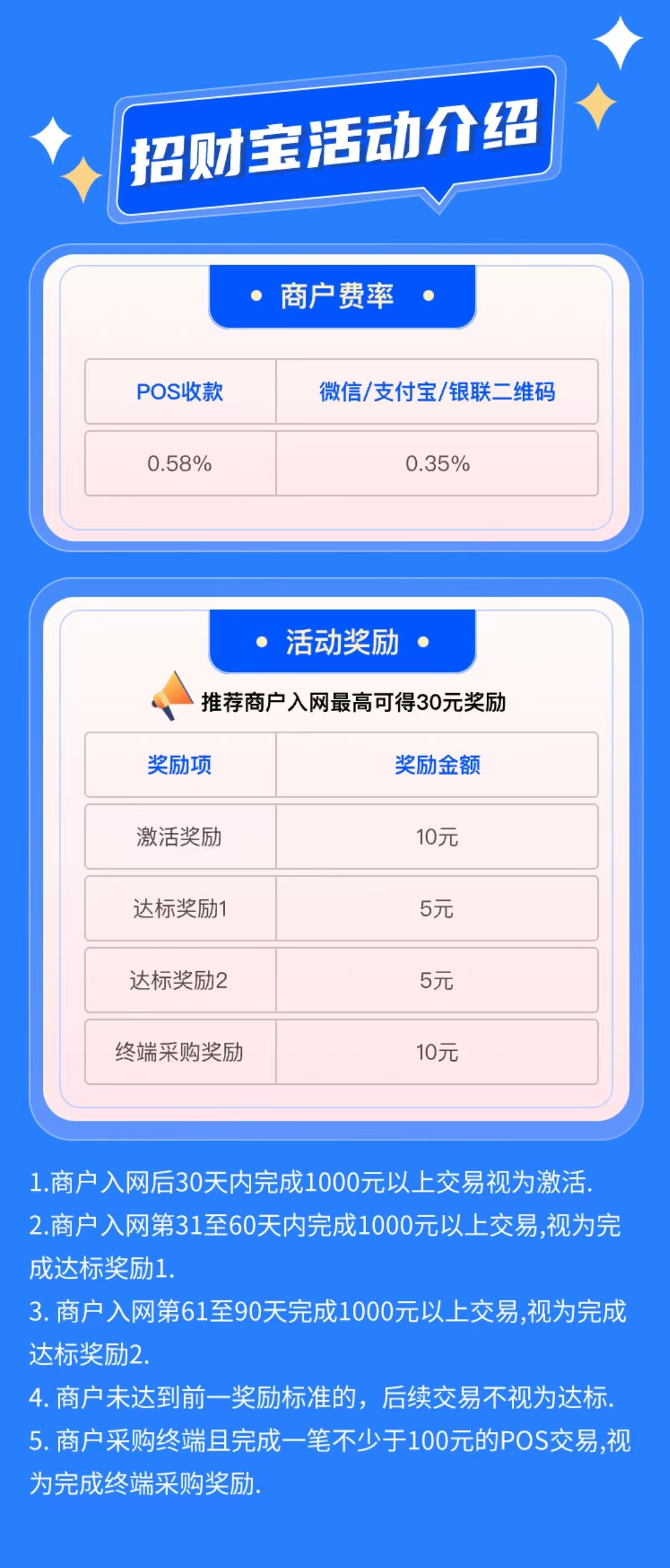 【招财宝】钱宝旗下手机POS，支持支付宝、银联扫码0.35(图4)